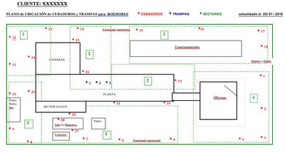 Plano de ubicación de cebaderos y trampas para roedores, ejemplo real de un servicio